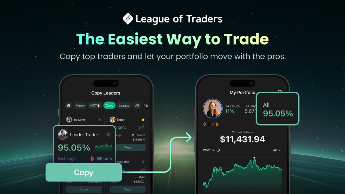 leagueoftraders's tweet image. Trading doesn’t have to be complicated. Copy the pros, learn their strategies, and watch your portfolio move with them 📈

It can be that easy!
