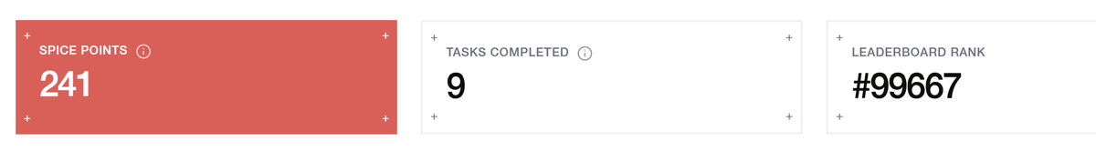 Ravanesh44SOUL's tweet image. SPICE Leaderboard @spicenet #TOmoon #SPICE #NET #Tasks #Airdrop #Eligibility #Airdrops