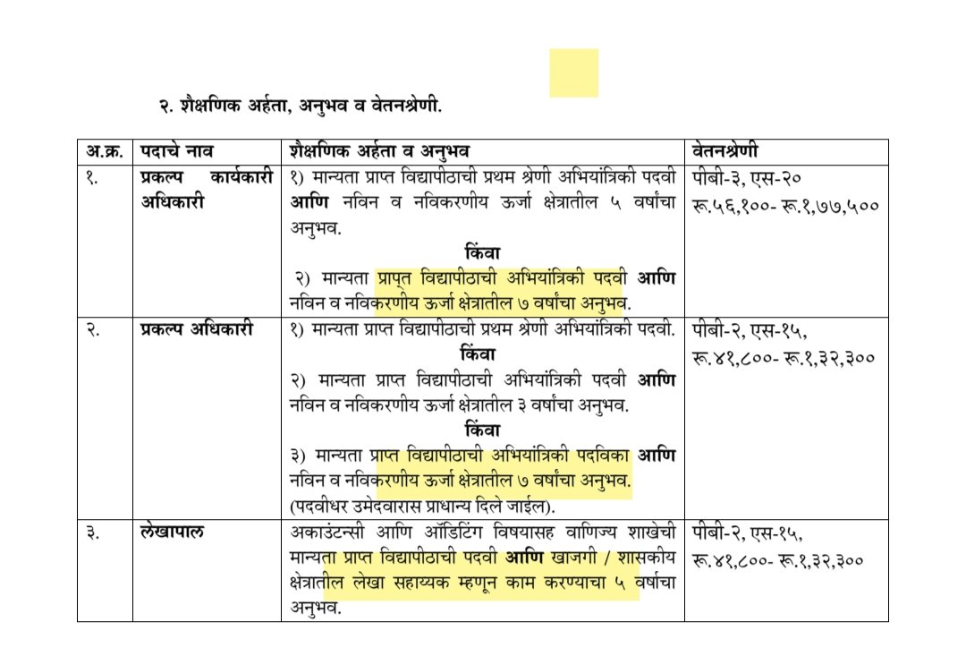 इतर विभागात लेखापाल पदासाठी कोणताही अनुभव लागत नाही मग महाऊर्जा मध्ये अनुभवाची आवश्यकता का लागते. कृपया असल्या जाचक अटी काढून टाकाव्यात ही नम्र विनंती 

<a href="/MeghnaBordikar/">Meghna Sakore Bordikar</a>
<a href="/save_atul/">Atul Save</a>
<a href="/mahaurja/">Mahaurja</a> 
<a href="/Dev_Fadnavis/">Devendra Fadnavis</a> 
<a href="/mieknathshinde/">Eknath Shinde - एकनाथ शिंदे</a> 
<a href="/AjitPawarSpeaks/">Ajit Pawar</a>