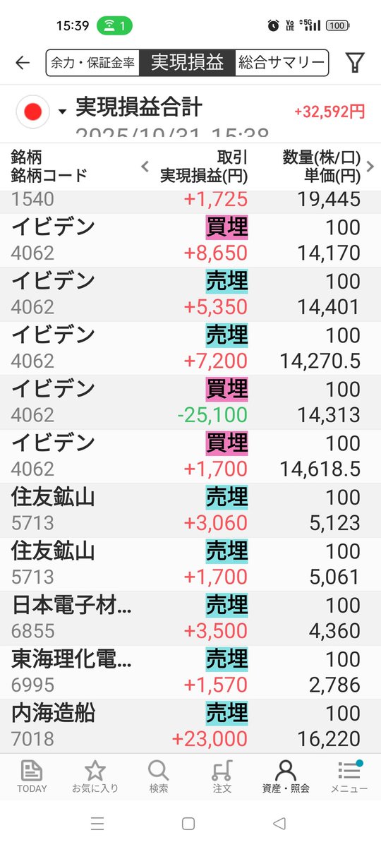 IKUKO🏝️ (@ikuko73698465) / Posts / X