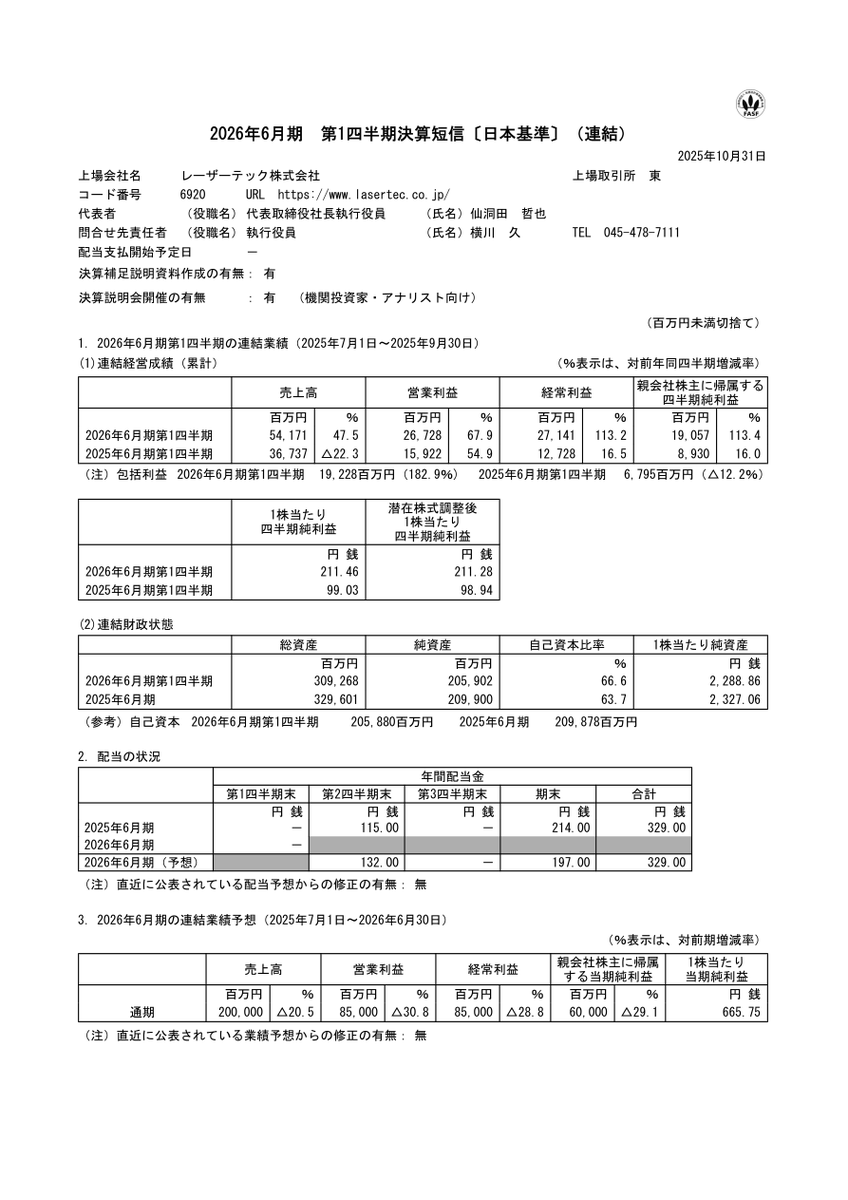 金谷わかな on X