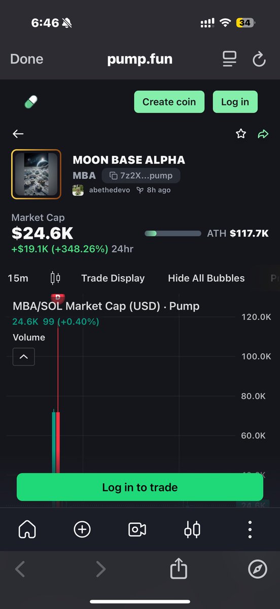 sniperfun.com tweet media