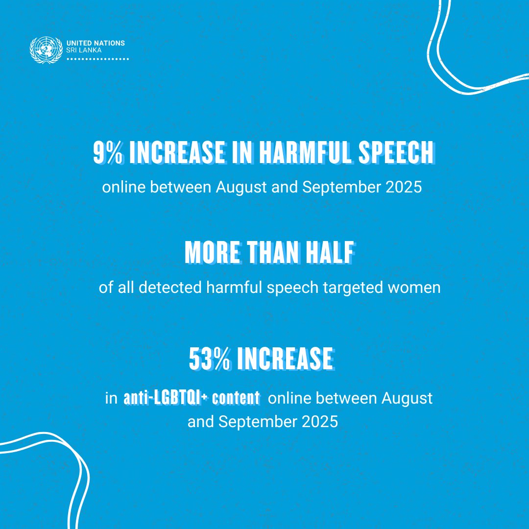 Harmful speech continues to shape conversations online and offline in Sri Lanka, affecting trust, safety, and social cohesion.

Learn more about recent trends in the latest bulletin on harmful speech in Sri Lanka ➡️bit.ly/3L96ddr