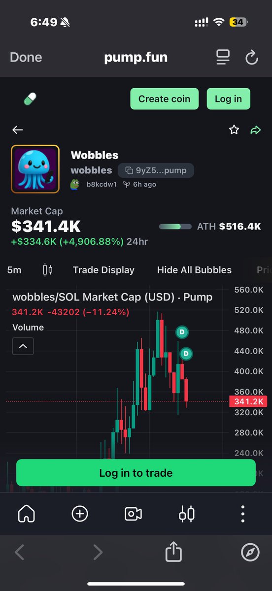 sniperfun.com tweet media