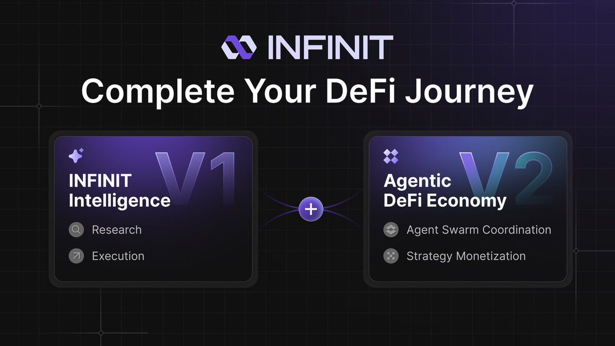 GM CT 💫❤️

Let’s talk about one of <a href="/Infinit_Labs/">INFINIT</a> latest partnerships.

Over the last few days, In a move that could reshape how we manage our finances, <a href="/Infinit_Labs/">INFINIT</a> has announced a groundbreaking partnership with <a href="/Google/">Google</a> and <a href="/GoogleCloudTech/">Google Cloud Tech</a>.

This collaboration aims to bring