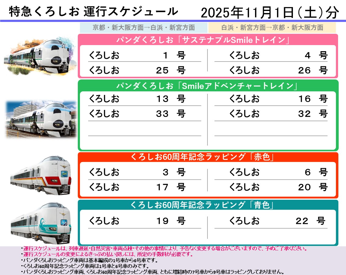 パンダくろしおスケジュール