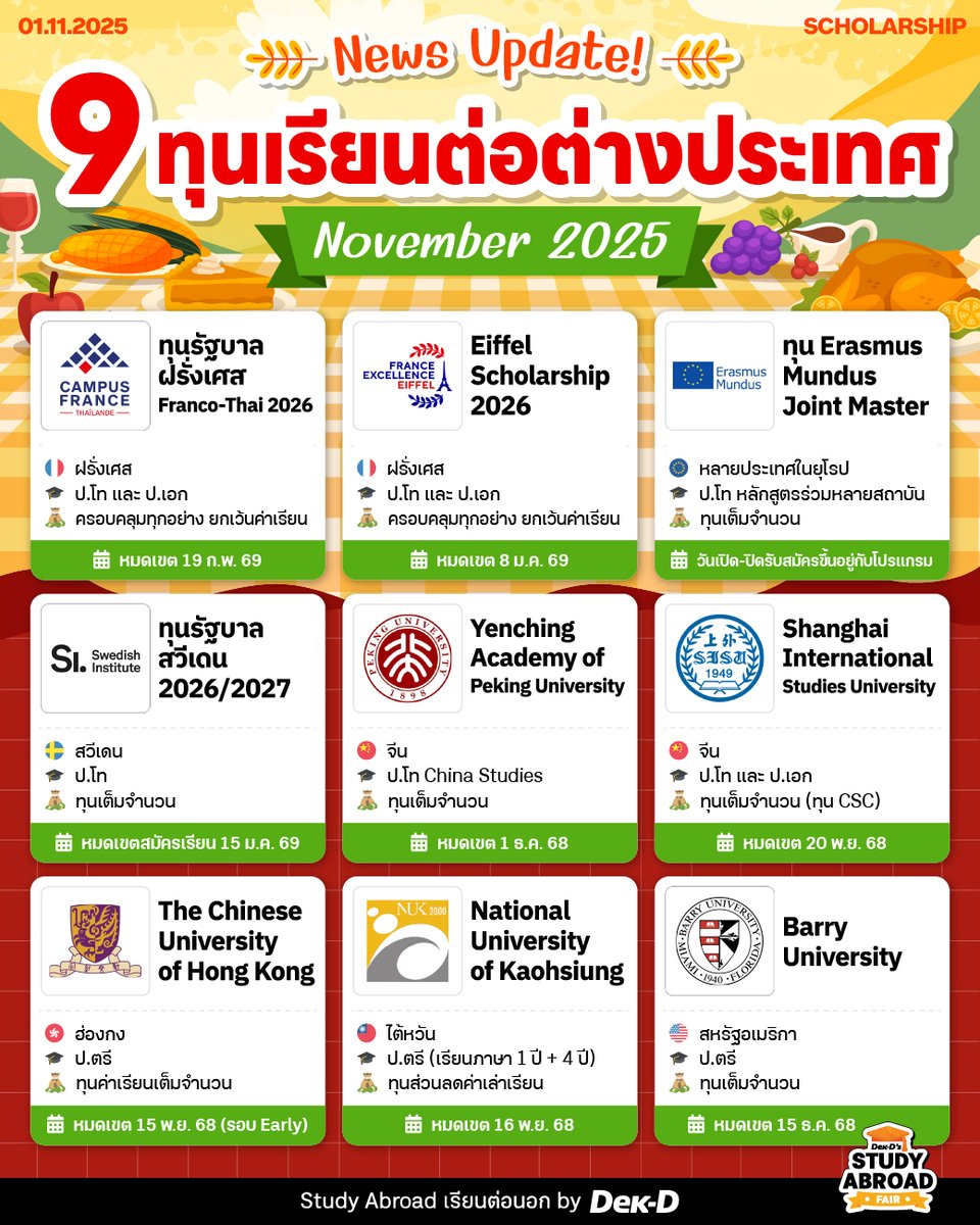 🍁🥧𝑳𝒆𝒕’𝒔 𝒕𝒖𝒓𝒏 𝑵𝒐𝒗𝒆𝒎𝒃𝒆𝒓 𝒊𝒏𝒕𝒐 𝒚𝒐𝒖𝒓 𝒔𝒄𝒉𝒐𝒍𝒂𝒓𝒔𝒉𝒊𝒑 𝒔𝒆𝒂𝒔𝒐𝒏.ᐟ 🧡
.
และแล้วก็เดินทางมาถึงเดือนพฤศจิกายน ซึ่งบอกเลยว่าเป็นช่วงเทศกาลเปิดรับสมัครใหญ่ของหลายมหาวิทยาลัยและหลายทุนดังๆ ทั่วโลก เช่น #ทุนรัฐบาลฝรั่งเศส, #ทุนรัฐบาลสวีเดน, #ทุนรัฐบาลจีน,