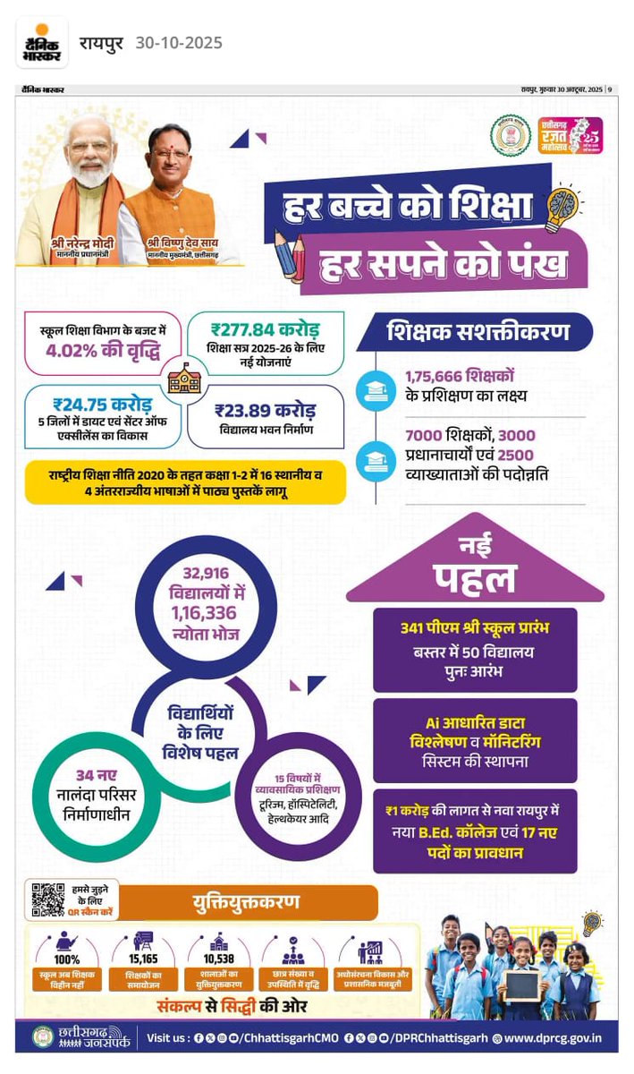 teacheremployee's tweet photo. ❓❓
मोदी जी के 01 नवंबर 2025 #छत्तीसगढ़ आगमन से पहले..अगर आपको 01 दिन के लिए छत्तीसगढ़ का -मुख्यमंत्री- बना दिया जाए..तो #मोदी_की_गारंटी के तहत कौन सी गारंटी को पूरा कराएंगे..?
 कैसे पूरा कराएंगे ❓
#रजत_जयंती_वर्ष
#मोदी_है_तो_मुमकिन_है
Comment 👇 में लिखिए l https://t.co/kXwm5lFtqy