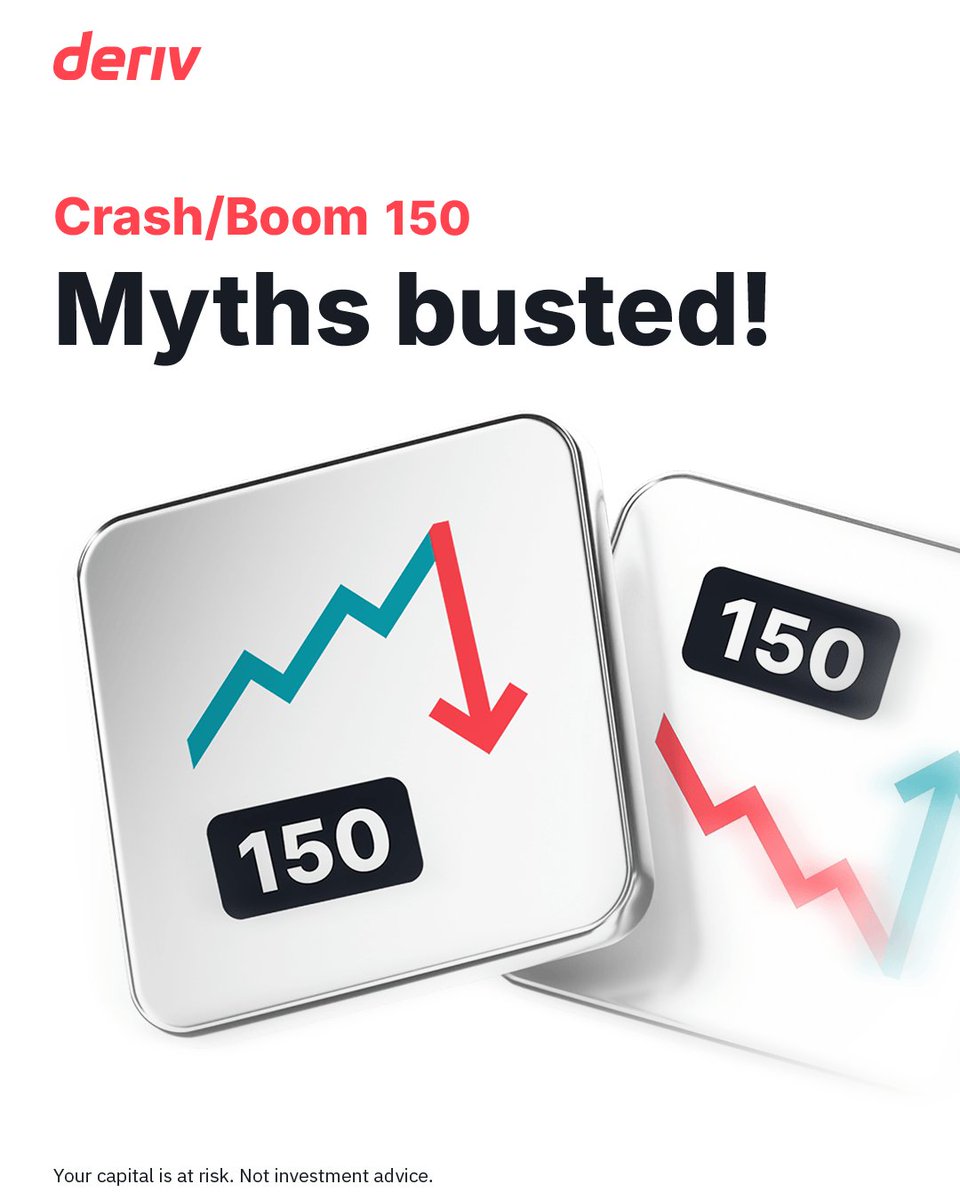 Derivdotcom's tweet photo. Scared Crash/Boom 150 is too tough? Nope! π Bust those myths and try it out!
Sign up now to start trading risk-free on a demo account ππ» https://t.co/KqnRI7tJAb
#Deriv #DerivedIndices #CrashBoom
Your capital is at risk. Not investment advice. https://t.co/8EbxEFqgYW