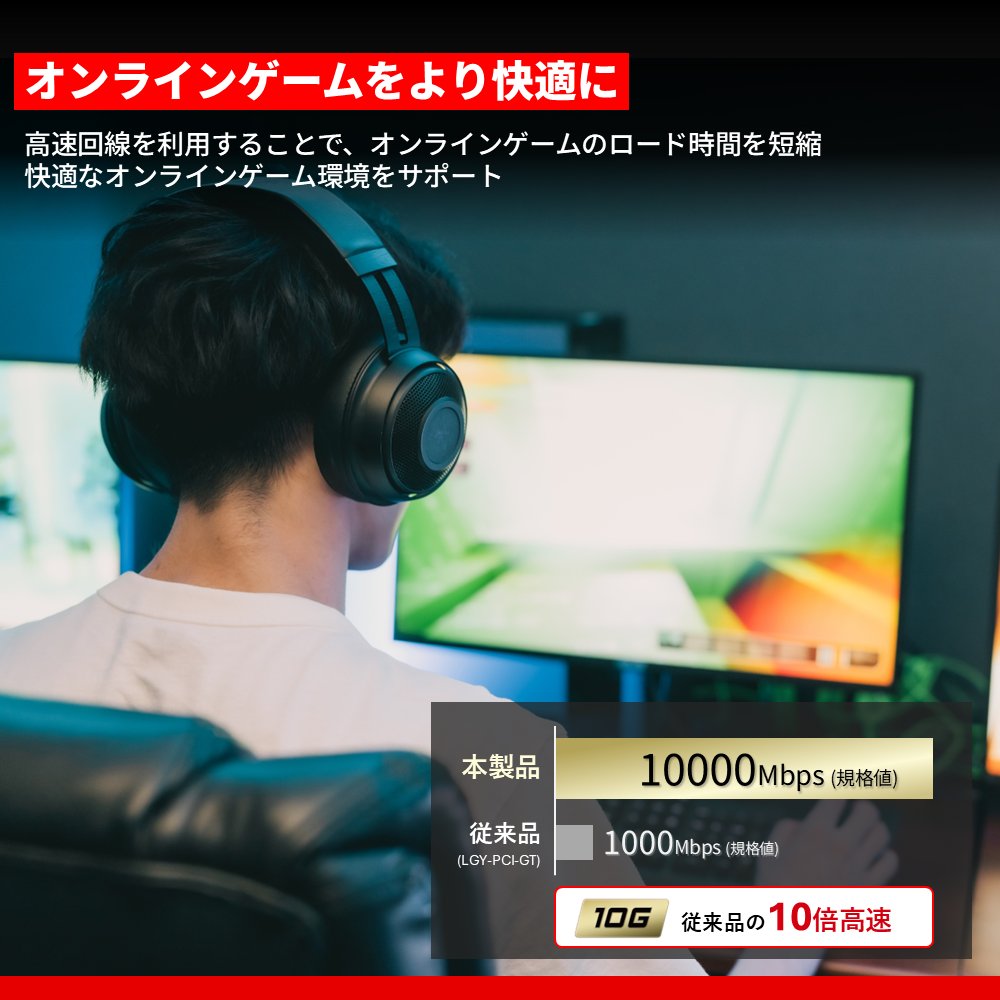 PCI Express Gen4.0×1レーン LANボードを11月下旬より発売します（LGY