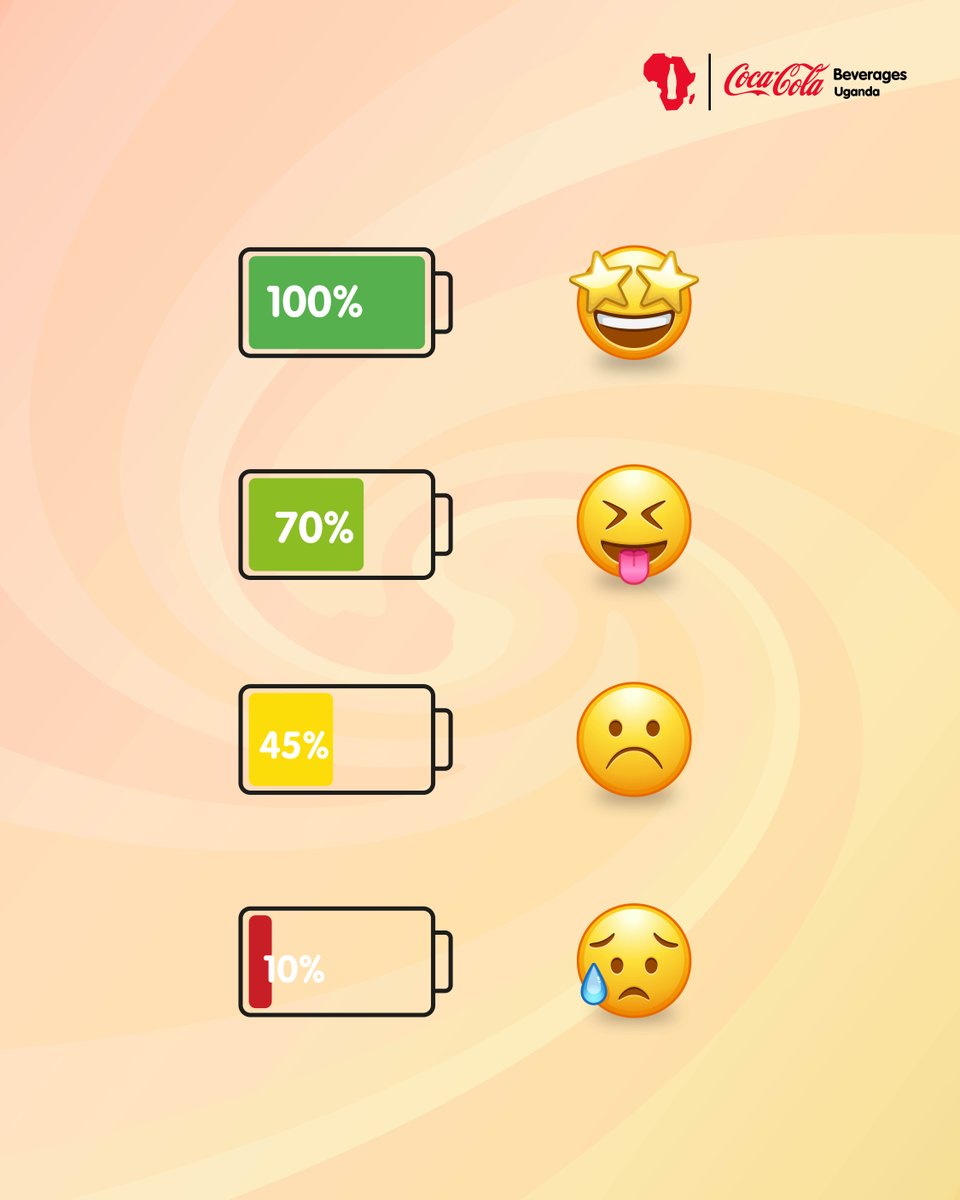 CocaColaBevUg's tweet image. Be honest… what’s your battery level? 

#FunFriday ​​
#RealMagic​​
#RefreshUG​​
#CCBU