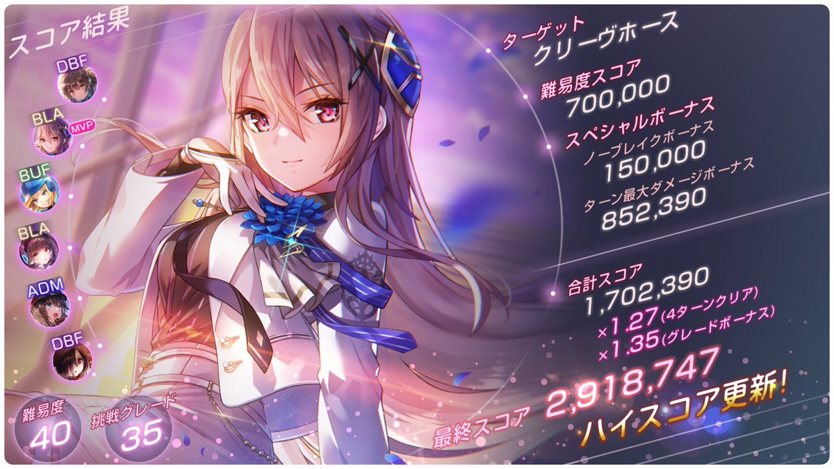 Laura (ラウラ) ☆様確認専用ページ Lauraラウラ on X