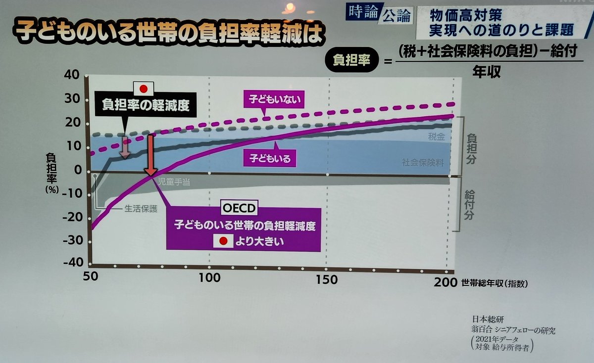 まーちん tweet media