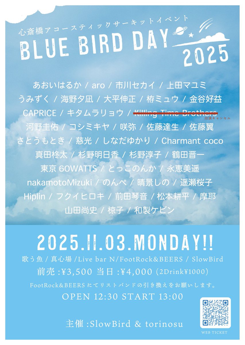 bird blueプロフ確認のお願い Do・Nature 8×22FF ブルー | ケンコー・トキナー