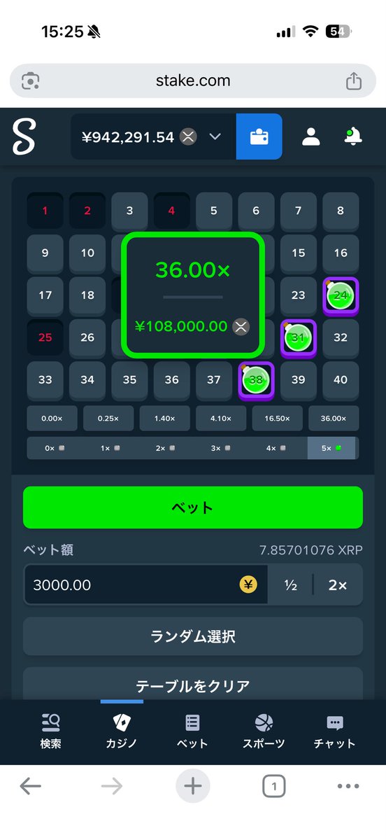 もっと賭けとけよ😮‍💨
たられば話やけど😮‍💨
15スタで
ここまで増えたらええやろ😮‍💨