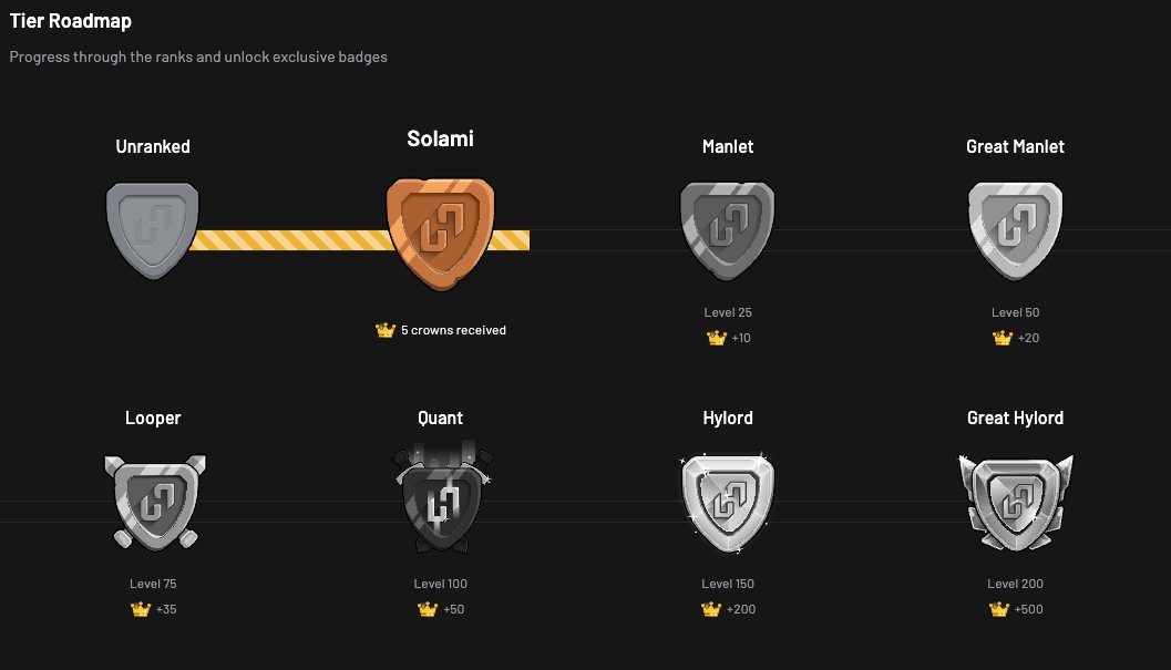 Climbing up ranks one by one on <a href="/hylo_so/">Hylo</a> .
started yesterday.