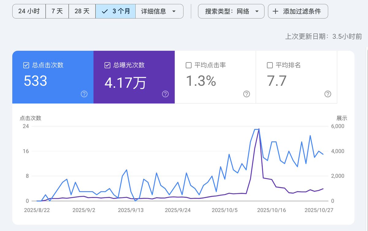 阿小信 tweet media