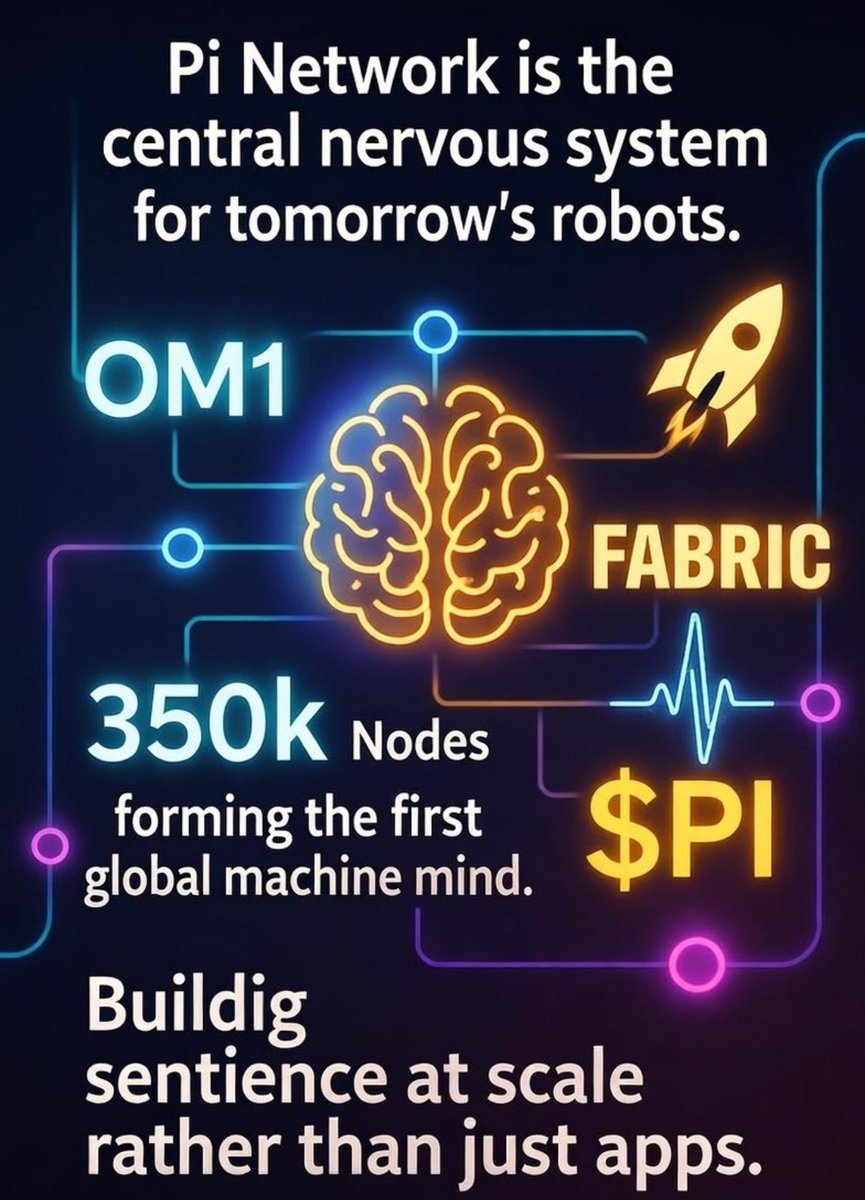 notorious6785's tweet image. This is going to be truly amazing. $Pi #OPENMIND Investment game changer.