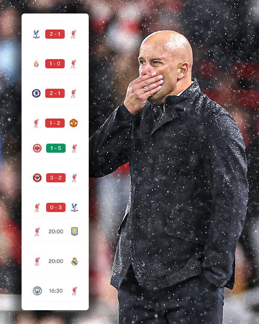 Bt10Vn's tweet photo. 3 trận đấu tiếp theo của Liverpool trong tháng 11.

#bettingtop10vn https://t.co/jT9sfDtkwO