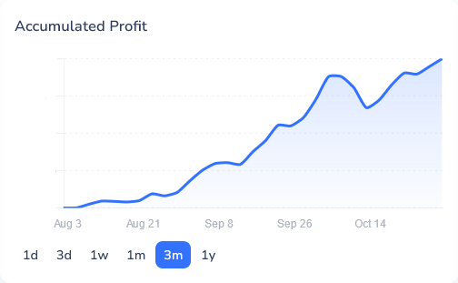 CryptoThunder tweet media