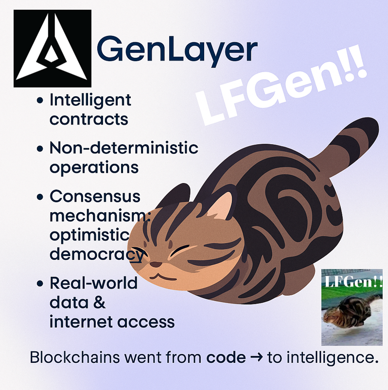 innerpeace300๐ GAIB | ๐ฝrAI (@innerpeace300) on Twitter photo Key Features of GenLayer
<a href="/GenLayer/">GenLayer ๐ง </a> <a href="/RuzgarFlns/">Rรผzgรขr</a> <a href="/JayKryptoX/">JayK (privacy szn)</a>
Intelligent Contracts
GenLayer takes smart contracts one step further.
Instead of simply executing code, contracts can now call AI models (LLMs), web APIs, and natural language processing directly.
Theyโre written in Key Features of GenLayer
<a href="/GenLayer/">GenLayer ๐ง </a> <a href="/RuzgarFlns/">Rรผzgรขr</a> <a href="/JayKryptoX/">JayK (privacy szn)</a>
Intelligent Contracts
GenLayer takes smart contracts one step further.
Instead of simply executing code, contracts can now call AI models (LLMs), web APIs, and natural language processing directly.
Theyโre written in