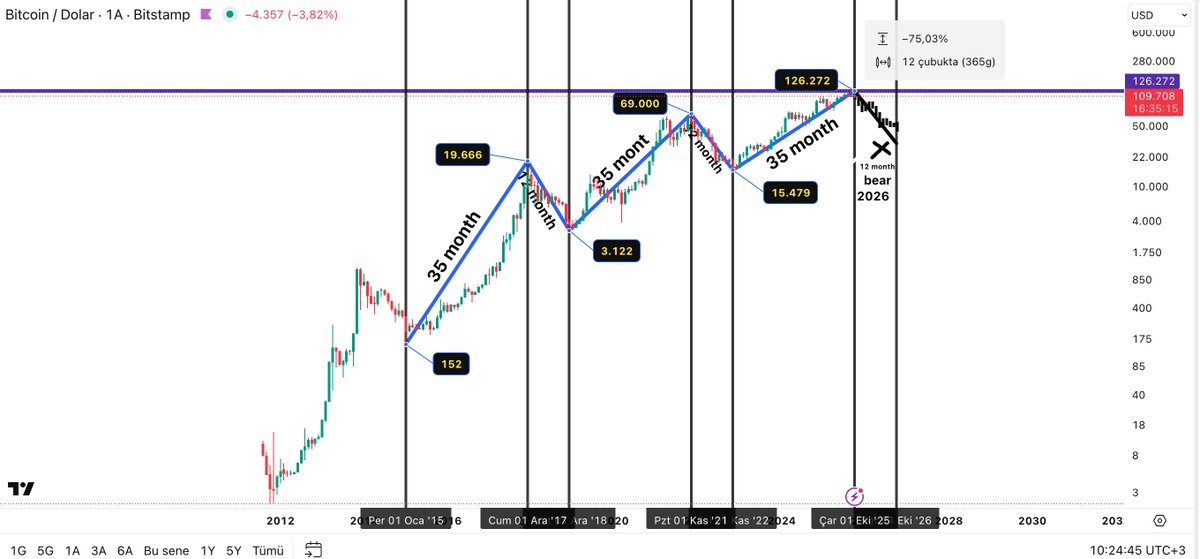 MoralBalance tweet media