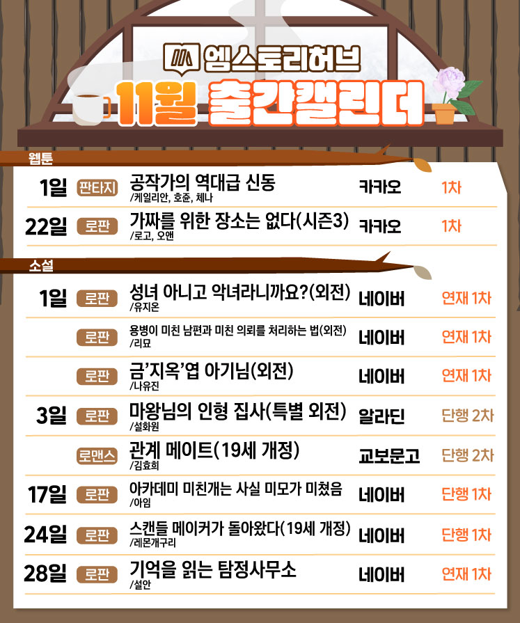 ☕️엠스토리허브 25년 11월 출간작 공개!!🌼

엠스토리허브 11월 신작 한눈에 보기(*≧∀≦*)
11월에도 많은 사랑 부탁드립니다♥

🔸작품 출간일이 변동될 수도 있는 점 참고 부탁드립니다.

#웹툰캘린더 #소설캘린더 #엠스토리허브 #11월신작 #신작캘린더 #출간캘린더 #캘린더