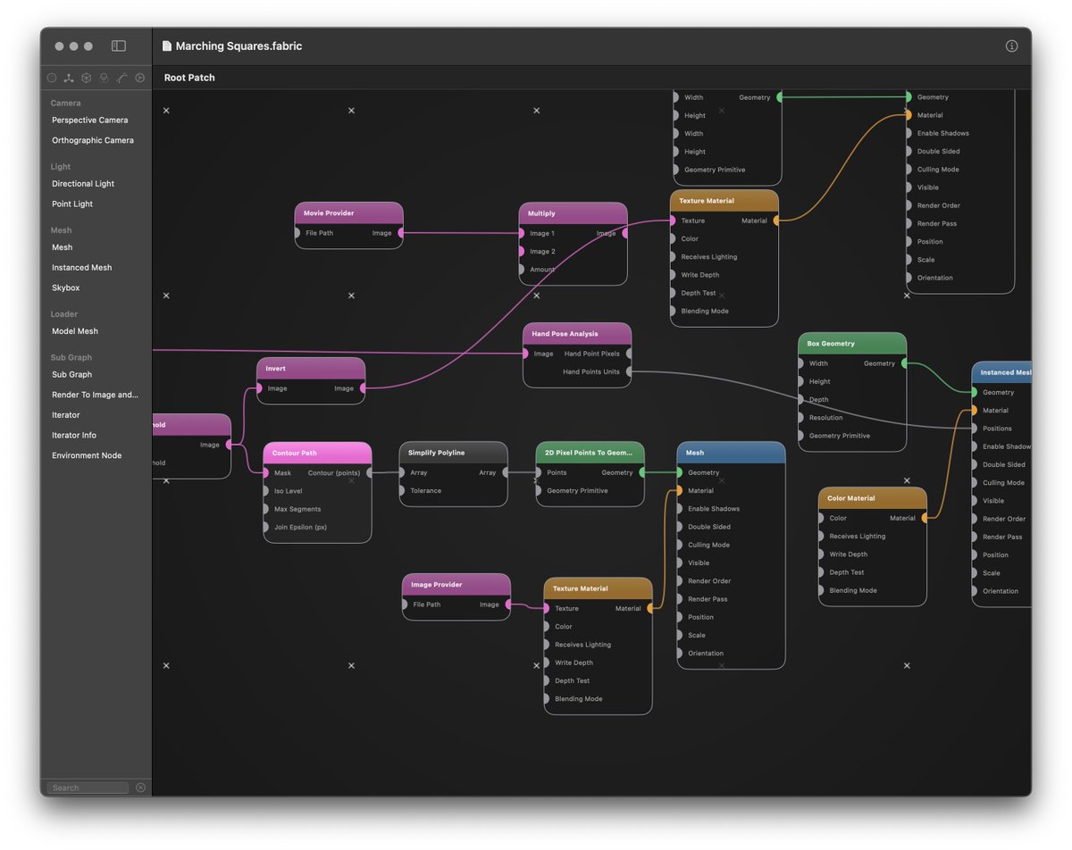 Fixed some more bugs in Fabric’s Compute Marching Squares -&gt; Poly Line -&gt; Triangulate path

This is getting fun.