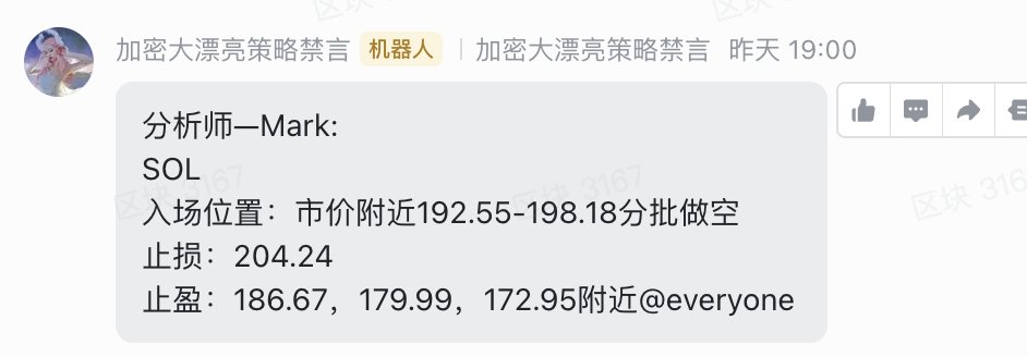 今日聚合群 最佳交易员
#峰哥 昨天中午给出的SU1 2.47做空计划,获取利润1.2%后止盈出局!!!换算成比特币利润1300点!!!

#军长 昨天给出的比特币110400多单计划,下午4点获利900点止盈出局!!!

#所长 昨天下午5点给出的比特币110600做空计划106500止盈,获利4100点!!!

#加密大漂亮 金牌分析师Mark