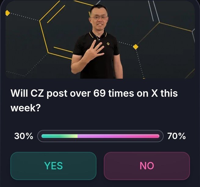 mjbcty0's tweet image. This is how to play Myriad @MyriadMarkets not just like a punter, but like a foresight architect!
— Use the new BNB-Chain Automated Markets to run rapid insight cycles. Test ideas, see resolution, refine.
— Don’t just predict, explain your thesis. Share why you believe in a…