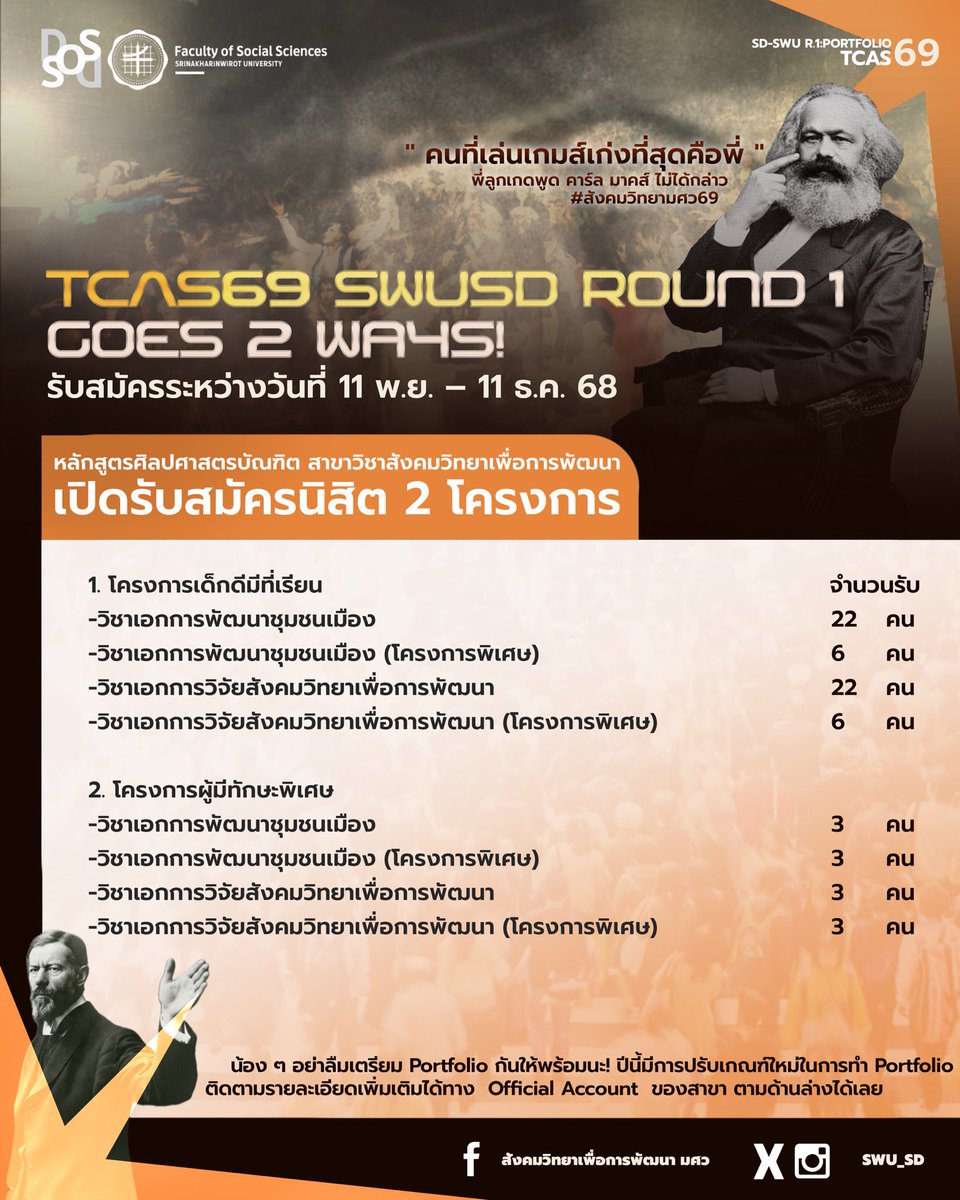 SWU_SD's tweet photo. 💥💥TCAS69 SWUSD ROUND 1
GOES 2 WAYS!💥

รับสมัครระหว่างวันที่ 11 พฤศจิกายน - 11 ธันวาคม 2568 !!

✨หลักสูตรศิลปศาสตรบัณฑิต สาขาวิชาสังคมวิทยาเพื่อการพัฒนา เปิดรับสมัครนิสิต 2 โครงการ

🔴 โครงการเด็กดีมีที่เรียน
⚪️ โครงการผู้มีทักษะพิเศษ (เฉพาะผู้มีทักษะกีฬา)

#ทีมมศว #สังวิทมศว https://t.co/fsZ4RT4J1A