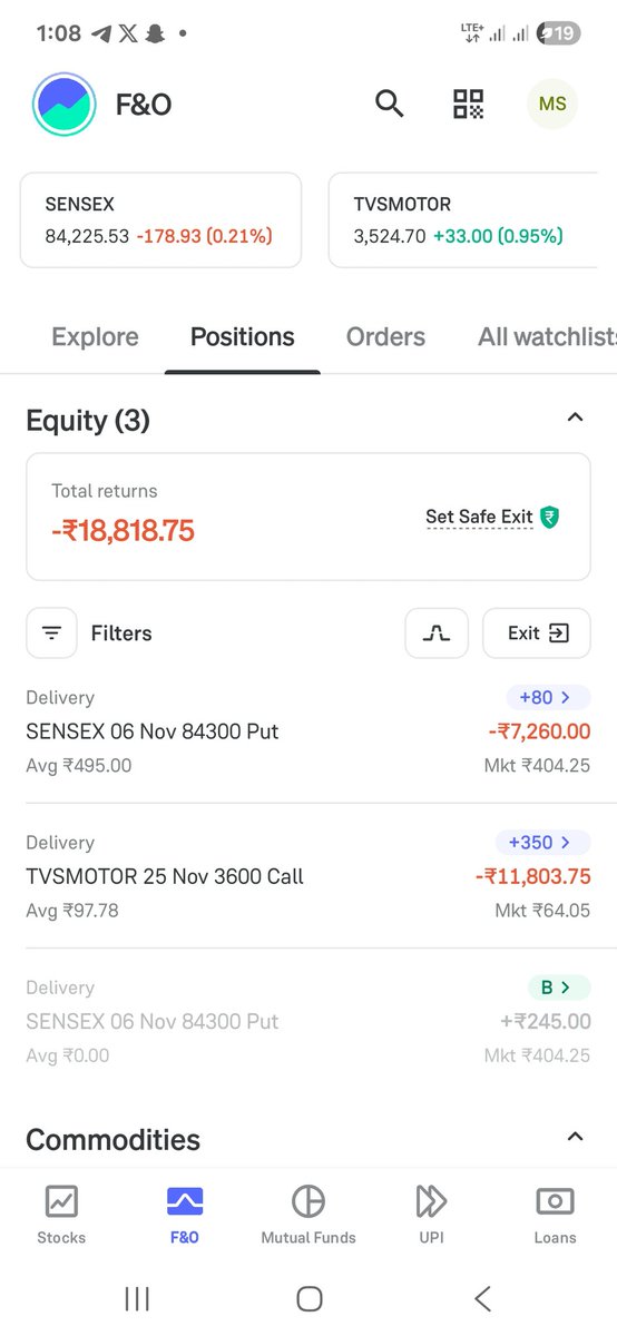 Manjall's tweet image. Worst ah poguthu today 🫤🙄
#intradaytrading