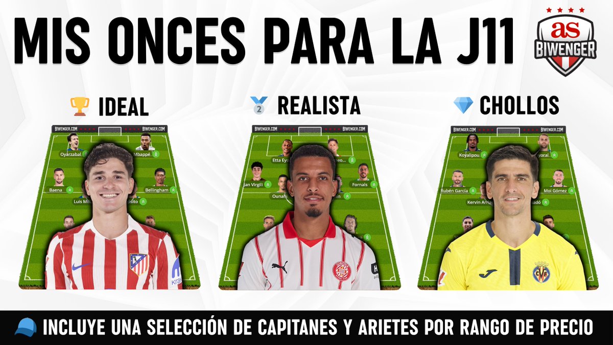 Scouting Biwenger Fantasy 🕵️♠️ tweet media