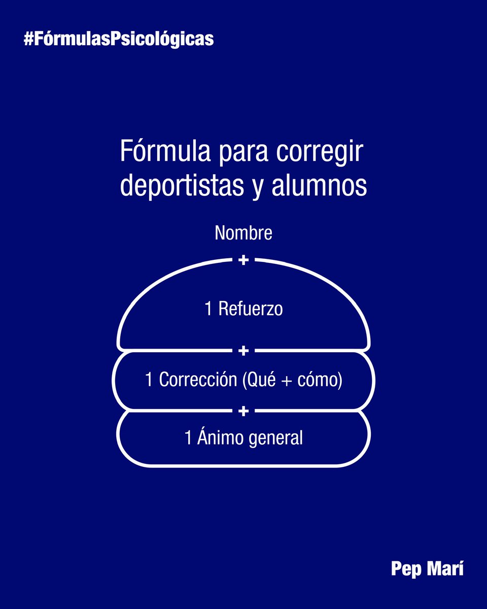 La técnica sandwich
#FórmulasPsicológicas