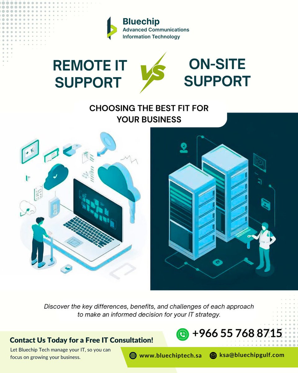 bluechip_tech's tweet image. 💻 Remote IT Support or On-Site Support — which fits your business best? 🤔

🔹 Remote Efficiency
🔹 On-Site Reliability

📞 +966 55 768 8715
📧 ksa@bluechipgulf.com
🌐 bluechiptech.sa

#bluechiptech #itsupport #remotesupport #onsitesupport #techsolutions #businessgrowth
