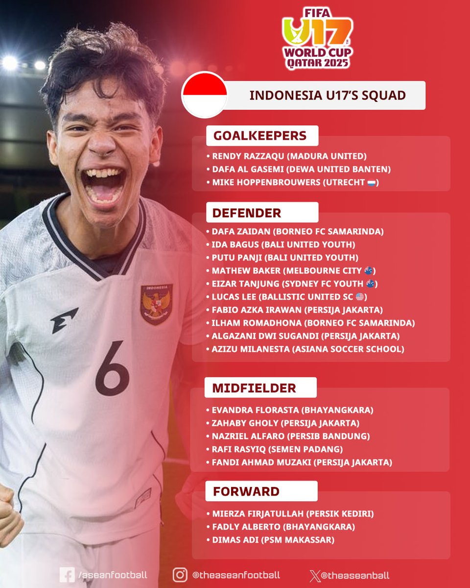 🇮🇩 INDONESIA U17 SQUAD FOR FIFA U17 WORLD CUP 2025

Football Association of Indonesia has officially named 21 Garuda Muda warriors who will battle on the world stage at the FIFA U17 World Cup 2025! 🏆

#GarudaMuda #IndonesiaU17 #FIFAU17WorldCup #PSSI #ASEANFootball