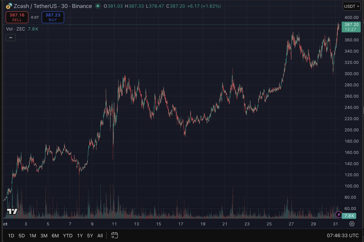 Arthur Hayes tweet media