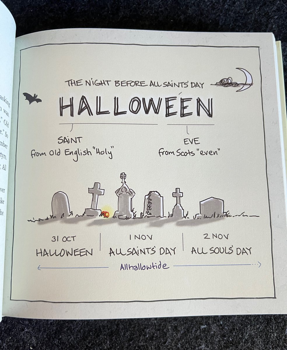 sketchplanator's tweet image. Do you know what Halloween means and where it comes from?

Excerpt from Big Ideas Little Pictures - bigideas.pictures