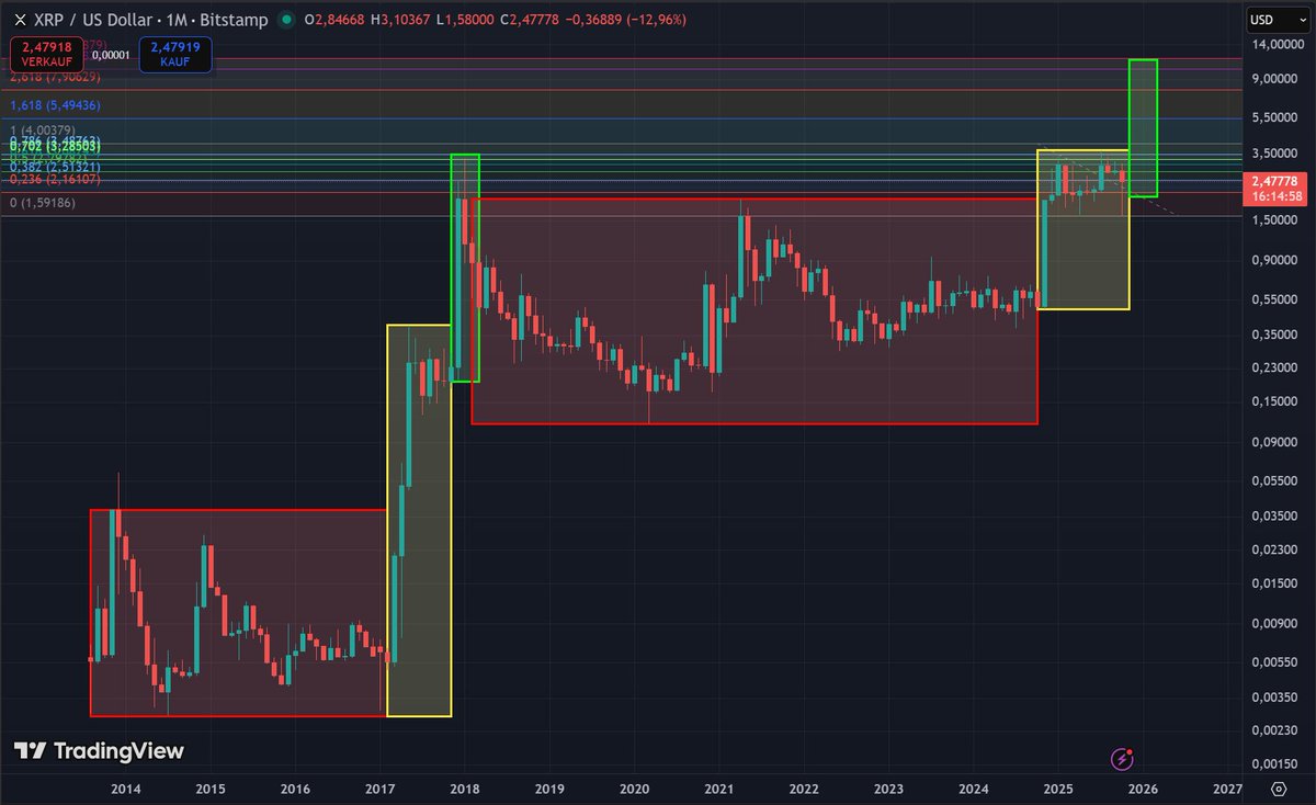 Denzel 🇦🇹 tweet media