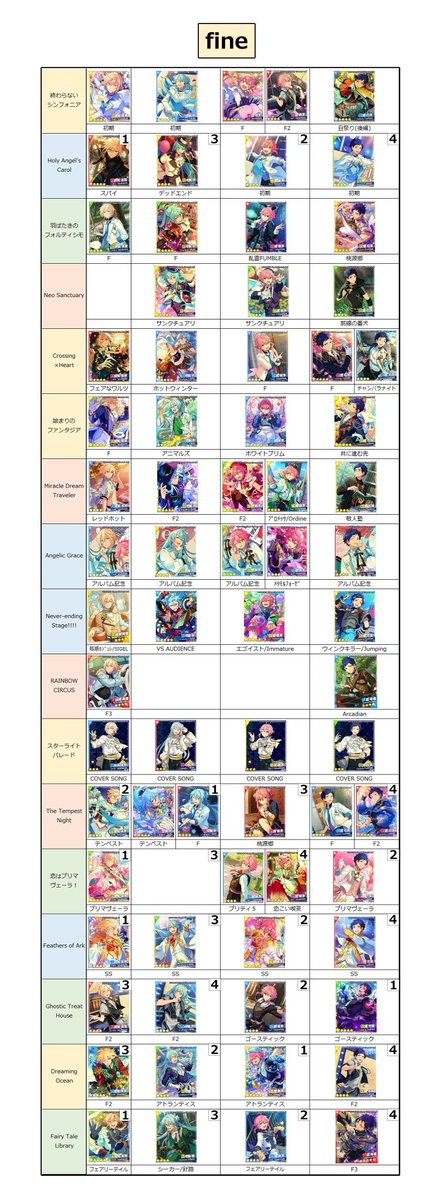 メモ置き場 on X