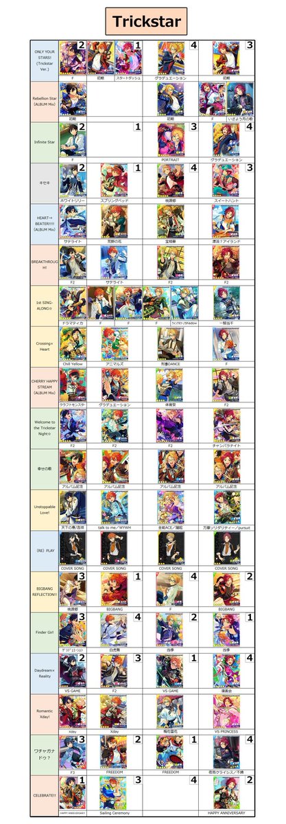 メモ置き場 on X