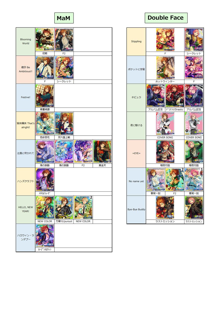 ⭐︎ゆうた⭐︎arena LEVEL7 on X