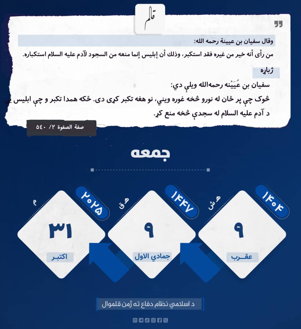 اج کی تاریخ