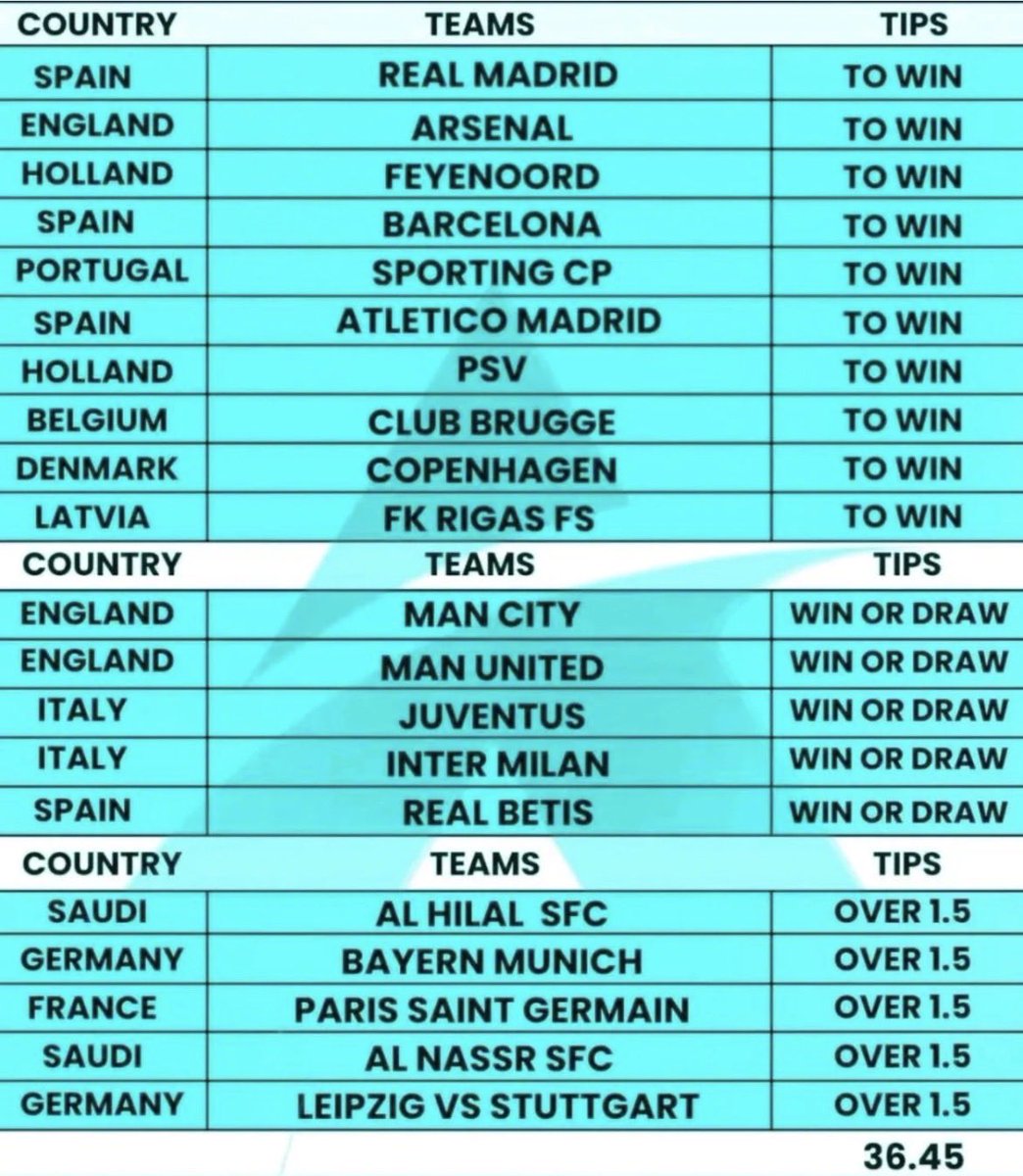 Ajthabapelo's tweet image. BW1D587FE1