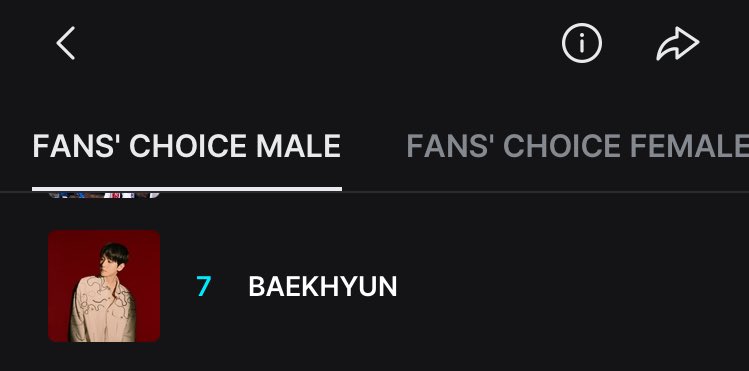 🚨

BBHLS WE ALREADY DOING GOOD NOW #BAEKHYUN IS ALREADY IN TOP#7

‼️KEEP DROPPING YOUR VOTES ‼️