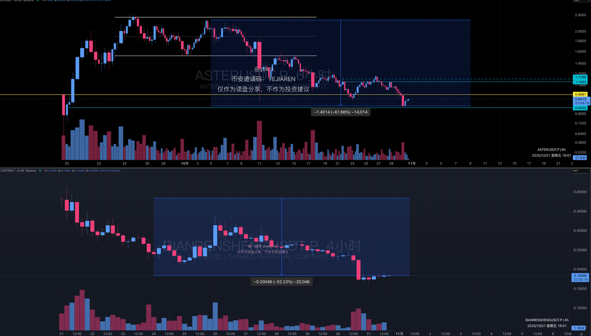 ye.koi✌️ tweet media