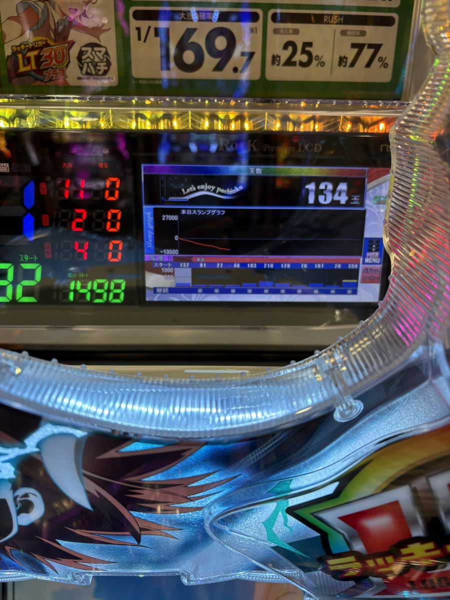 ペカッとゆきまるくん！！大冒険スペシャル on X