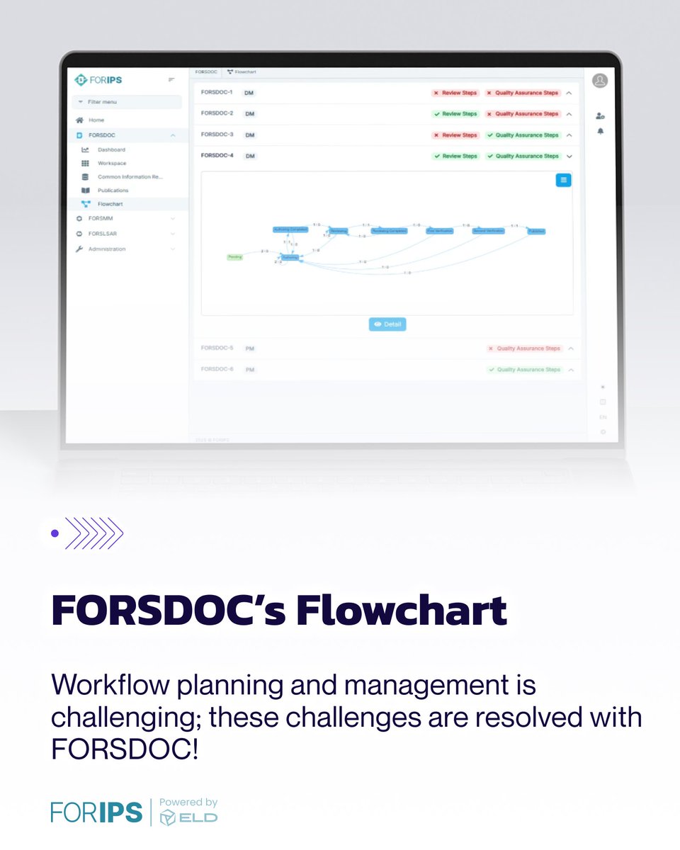 eldbilisim's tweet photo. FORSDOC eliminates workflow difficulties! Contact us to experience it: https://t.co/skEVN6JLuP

#ELD #ELDBilisim #FORIPS #FORIPSSuite #FORSDOC #technicaldocumentation #documentation #SSeries #S1000D #advantage #businessrules #workflow #Flowchart #taglesseditor #CSDB #userfriendly https://t.co/IaJIpAav1P
