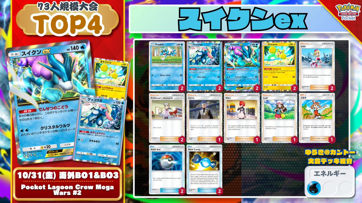 🌏 #ポケポケ 大会結果 🌏 73人規模大会で『メガチルタリスex』が優勝