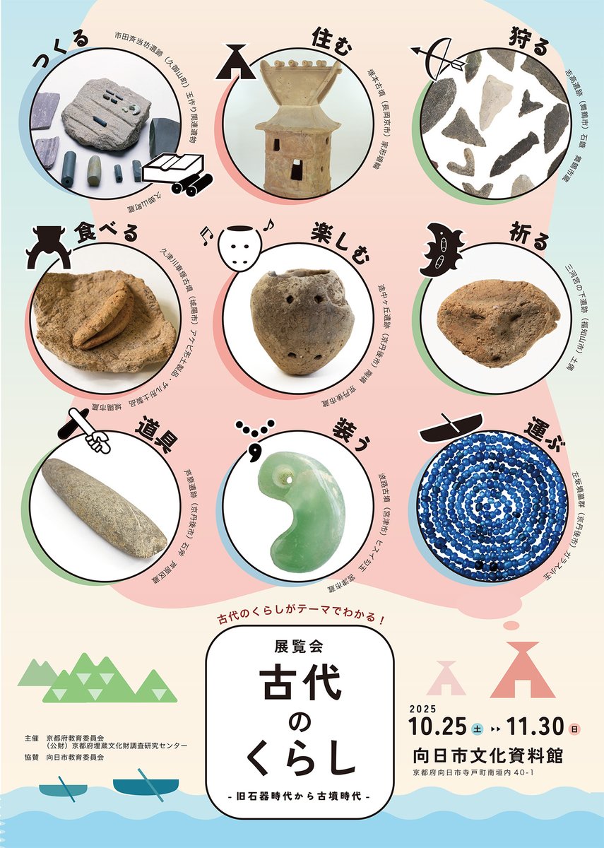 公財）京都府埋蔵文化財調査研究センター on X